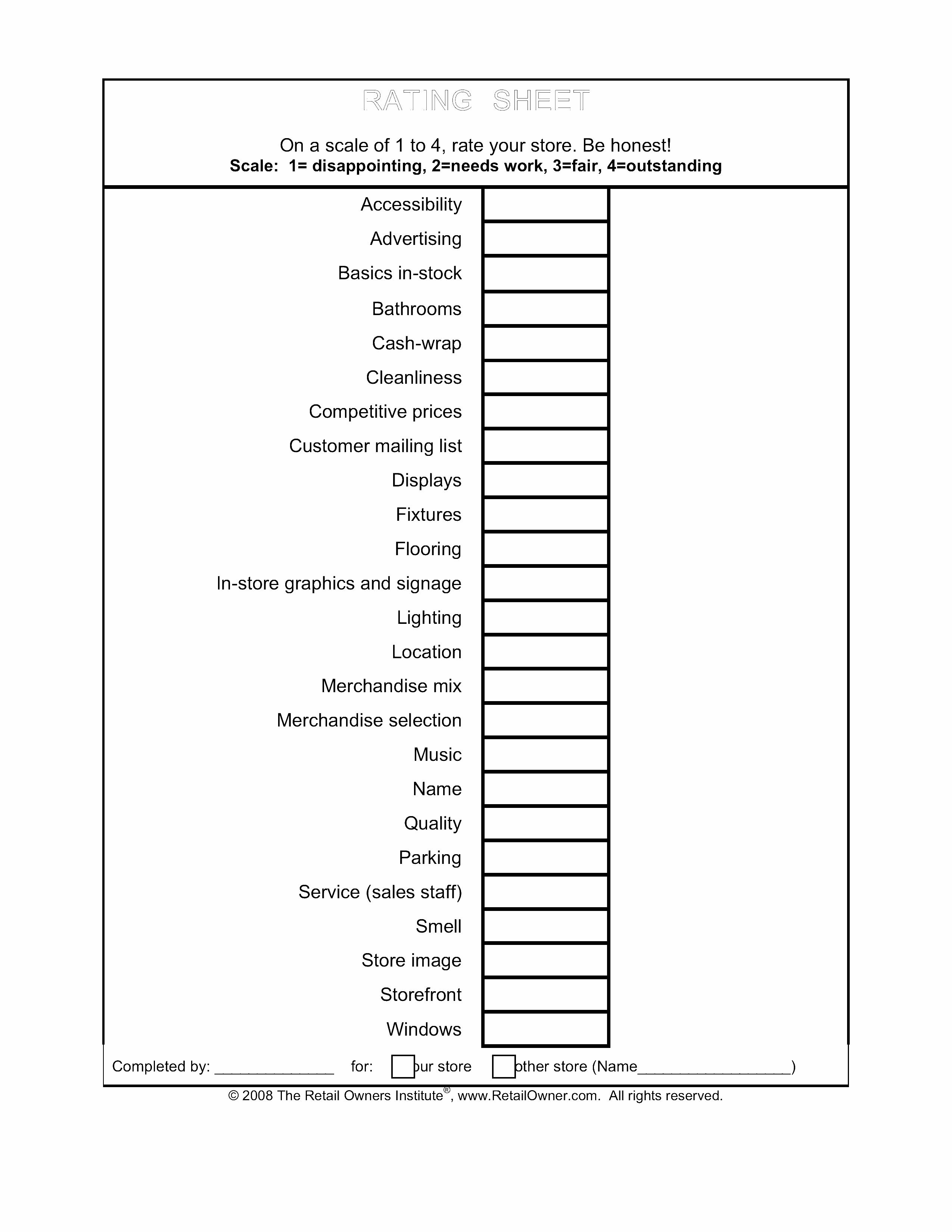 How to evaluate your store from the customer's perspective